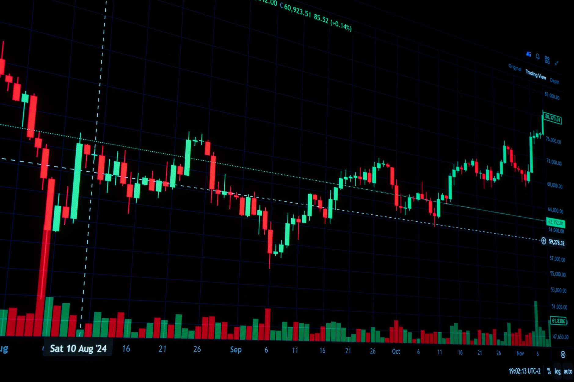 Impinj stock buy