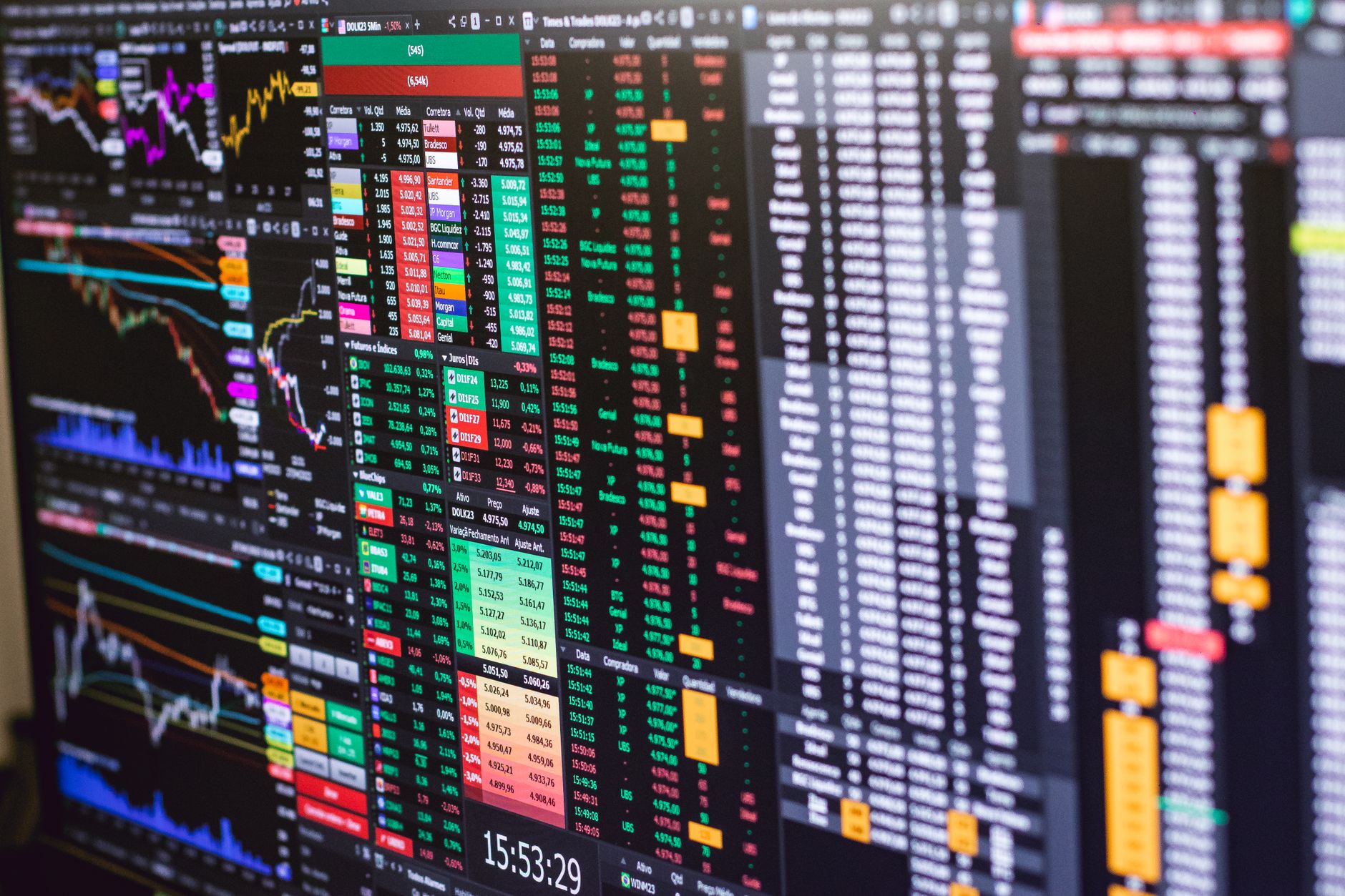 Nasdaq gains
